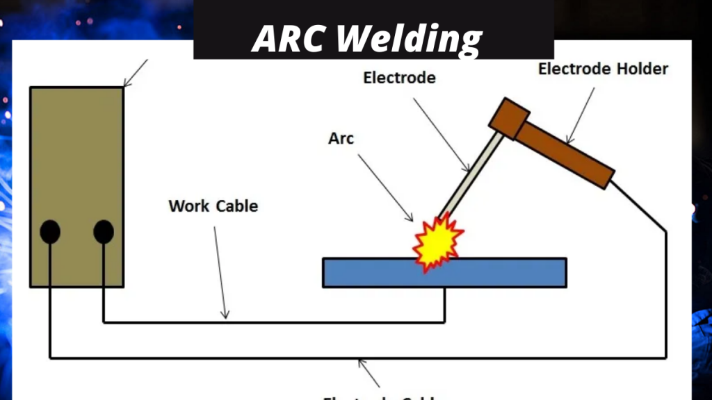 ARC welding 2021