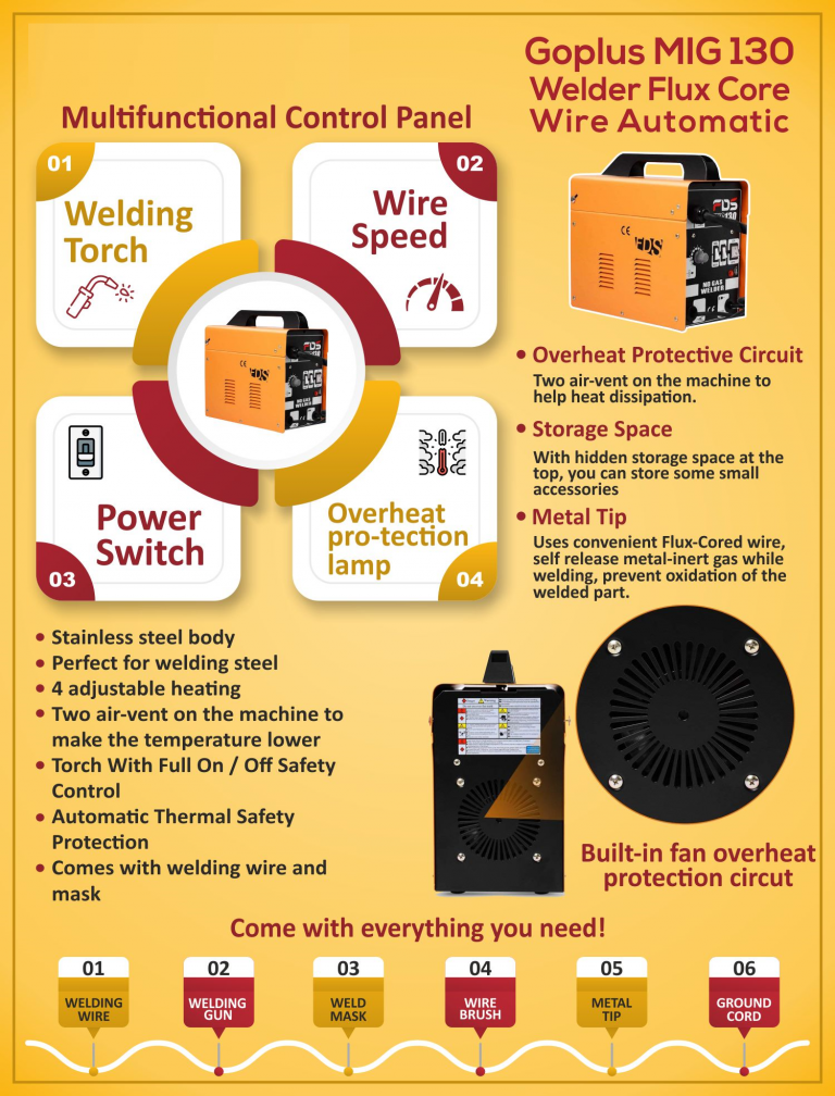 Best MIG Welders Under 300 To Buy In 2021 Reviews & Buyer's Guide