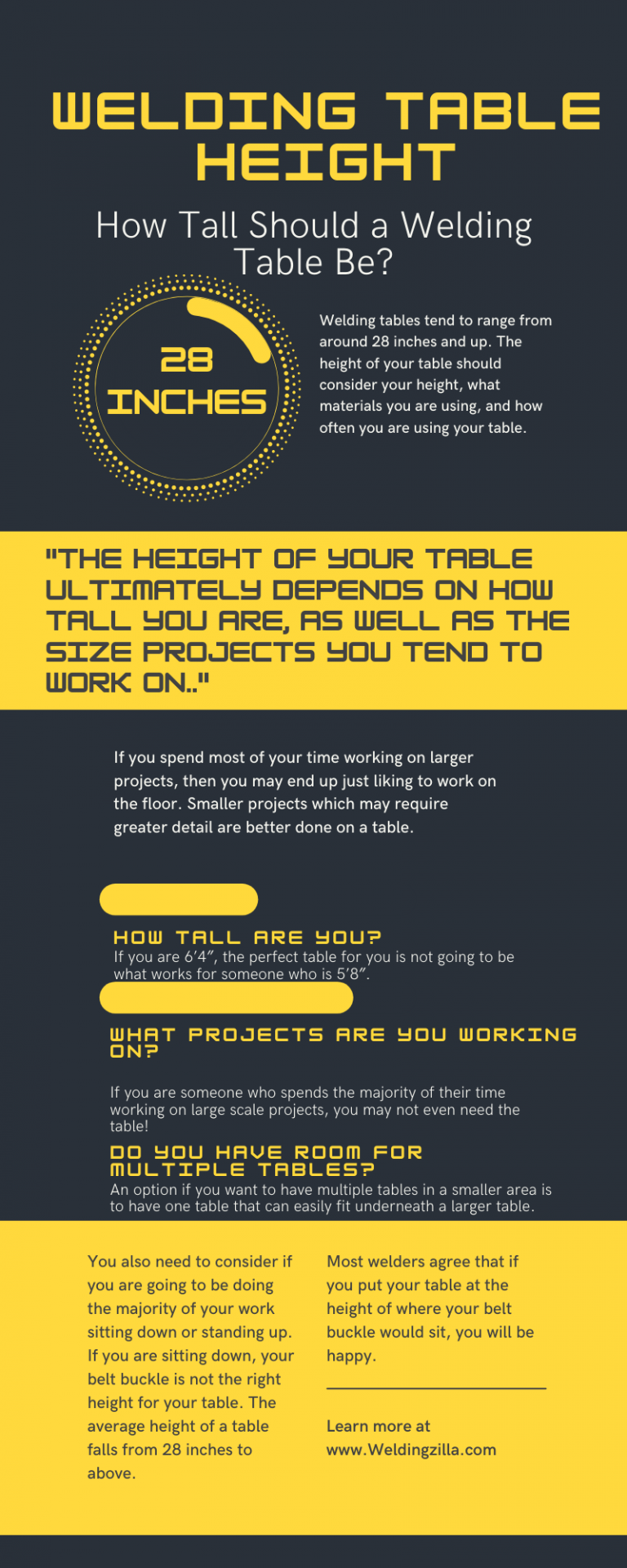 Welding Table Height How Tall Should a Welding Table Be?