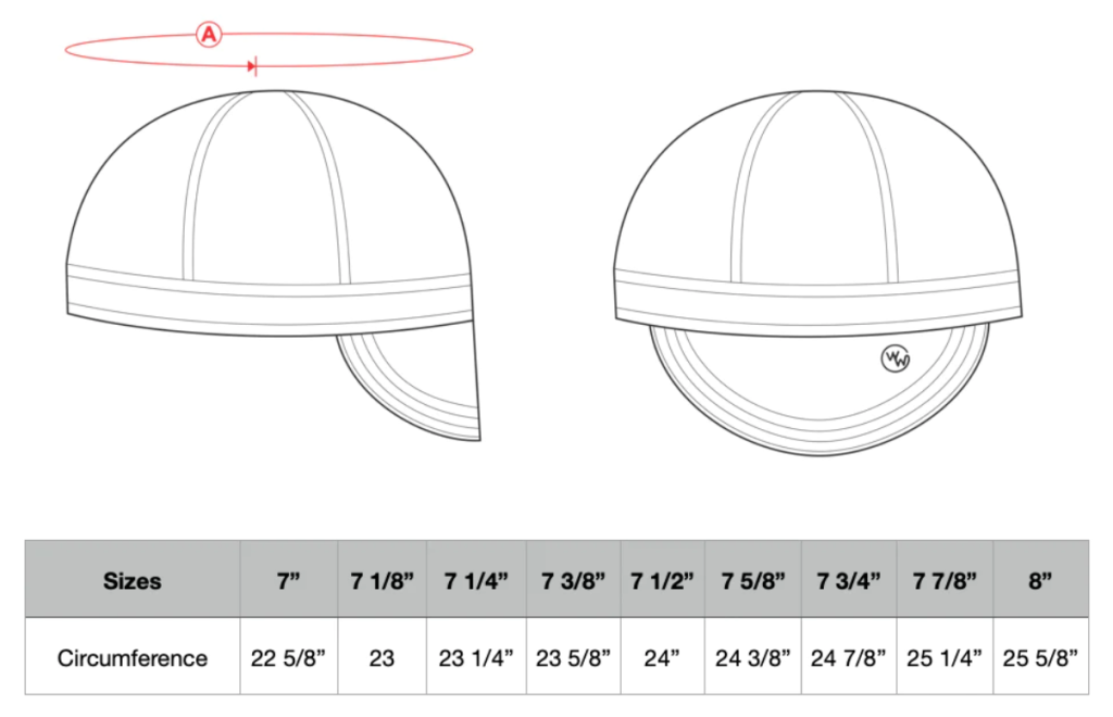 How To Measure Welding Cap Size?