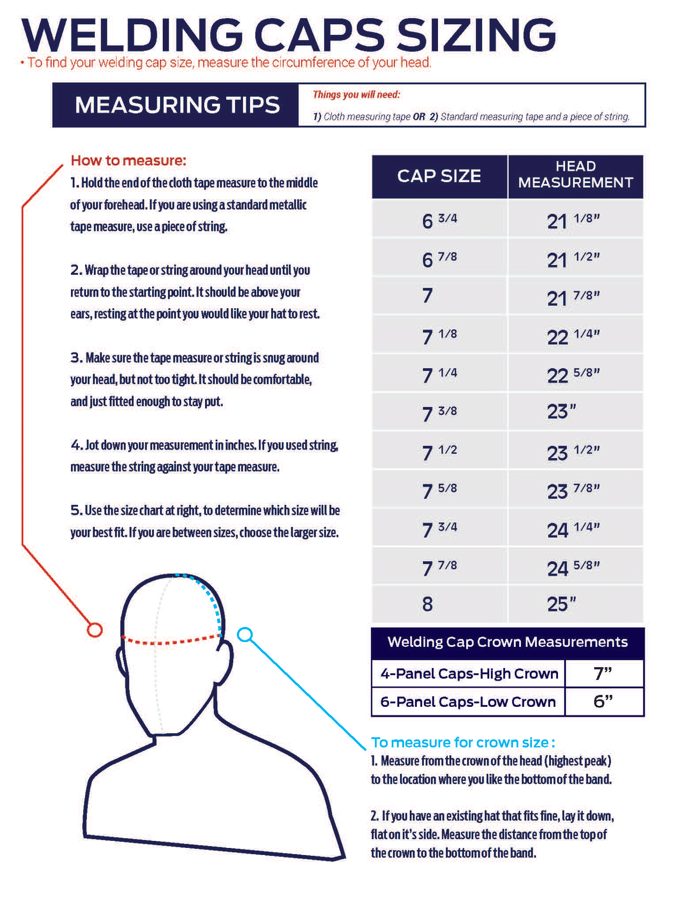 How To Measure Welding Cap Size? Step by Step (with pictures) infographic guide