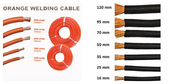 Welding Cable Size – What’s Best? (with Chart)